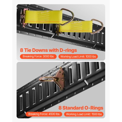 E Track TieDown Rail Kit 30PCS 5FT ETracks Set Includes 4 Steel Rails 2