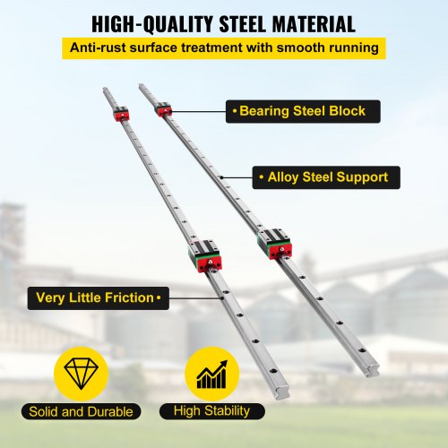 Linear Rail HSR151500mm 2pcs Linear Guideway Rail4X Square Type Carriage