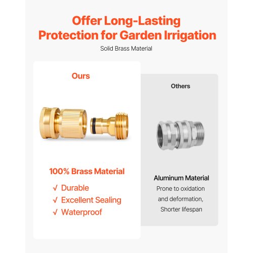 Garden Hose Quick Connect 34 inch Male Female 200 PSI Heavy Duty Solid