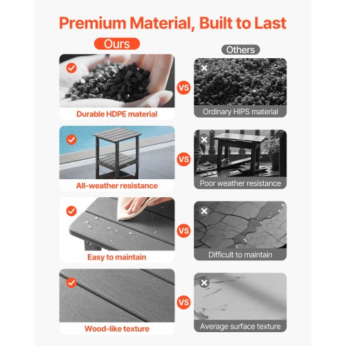 Outdoor Side Table 1772W x 1496D x 1732H Inch Double Layer HDPE Outside 1