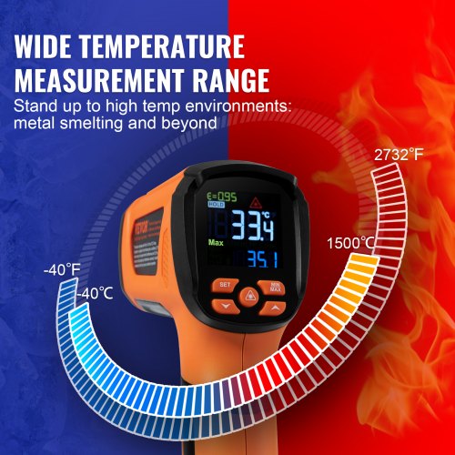 Infrared Thermometer 402732°F Dual Laser Temperature Gun NonContact