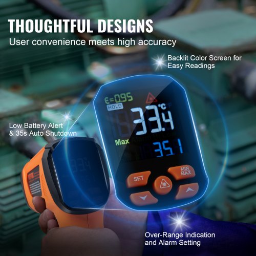 Infrared Thermometer 402732°F Dual Laser Temperature Gun NonContact