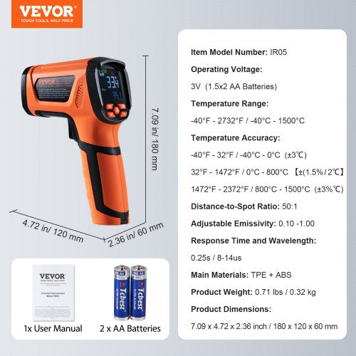 Infrared Thermometer 402732°F Dual Laser Temperature Gun NonContact