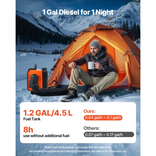 Diesel Heater 8KW DC 12V24V All in One Portable Diesel Air Heater with Remote 3