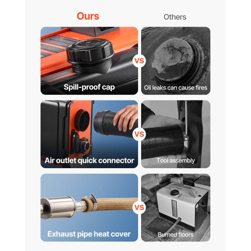 Diesel Heater 8KW DC 12V24V All in One Portable Diesel Air Heater with Remote 3