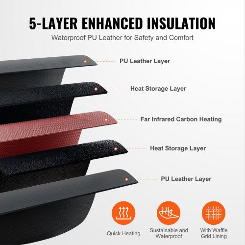 Sauna Blanket for Detoxification Portable Far Infrared Sauna for Home