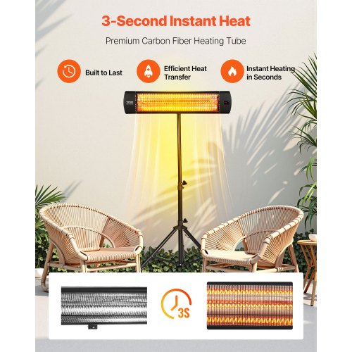 Infrared Heater 1500W Electric Space Heater with Remote Control LED Screen