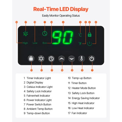Infrared Heater 1500W Electric Space Heater with Remote Control LED Screen 1
