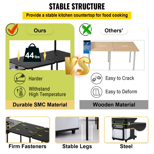 Outdoor Mobile Kitchen Portable Multifunctional Camp Box with Wheels All in One