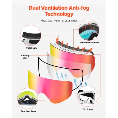 Frameless Ski Goggles Magnet Cylindrical Lens with Pink Revo Coating OTG