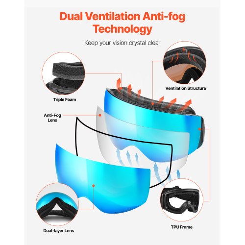 Frameless Ski Goggles Spherical Lens with Blue Revo Coating OTG Anti fog