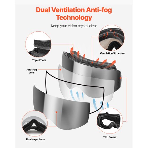 Frameless Ski Goggles Spherical Lens with Silver Mirror Revo Coating OTG