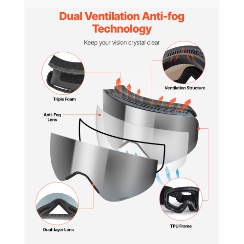 Frameless Ski Goggles Magnet Cylindrical Lens with Silver Mirror Revo