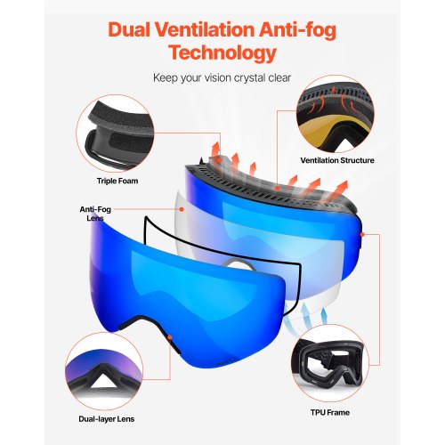 Frameless Ski Goggles Magnet Cylindrical Lens with Dark Blue Revo Coating