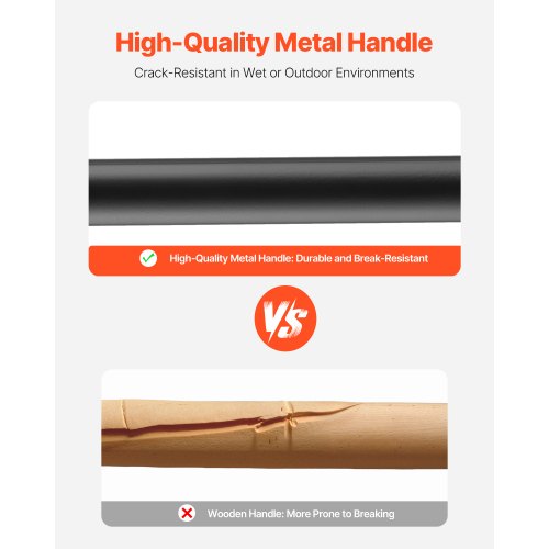 Garden Fork 5Tine Gardening Pitchfork with Metal Handle 41 in Heavy Duty