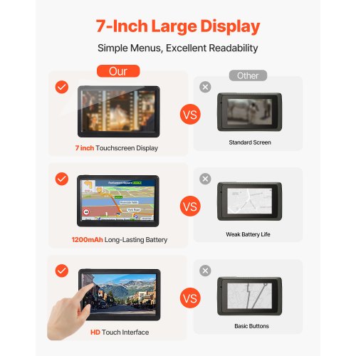 GPS Navigator for Car 7 inch Touch Screen 16GB GPS Navigation System 1
