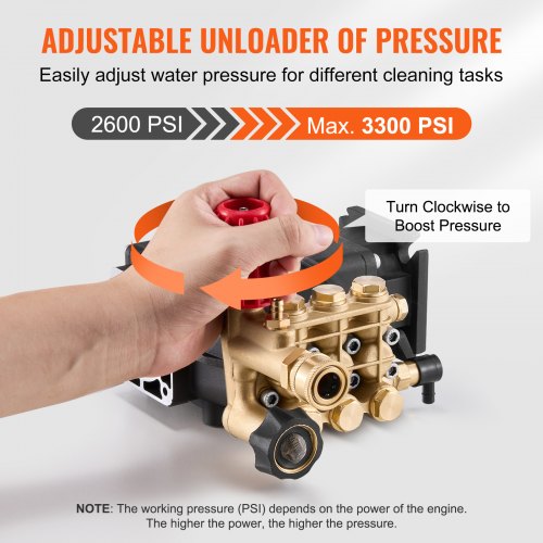 Pressure Washer Pump 34 Shaft Horizontal Triplex Plunger 3300 PSI