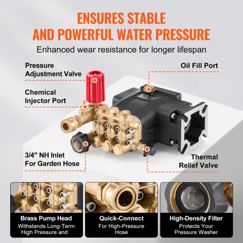 Pressure Washer Pump 34 Shaft Horizontal Triplex Plunger 3300 PSI