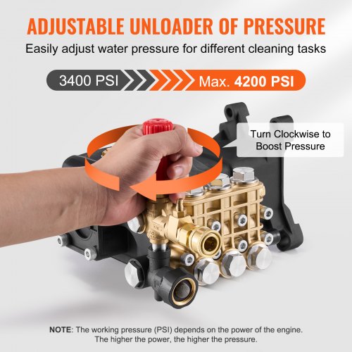 Pressure Washer Pump 1 Shaft Horizontal Triplex Plunger 4200 PSI 42GPM
