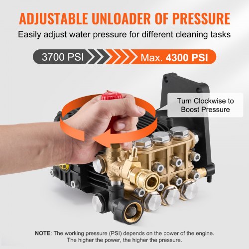 Pressure Washer Pump 1 Shaft Horizontal Triplex Plunger 4300 PSI 44GPM