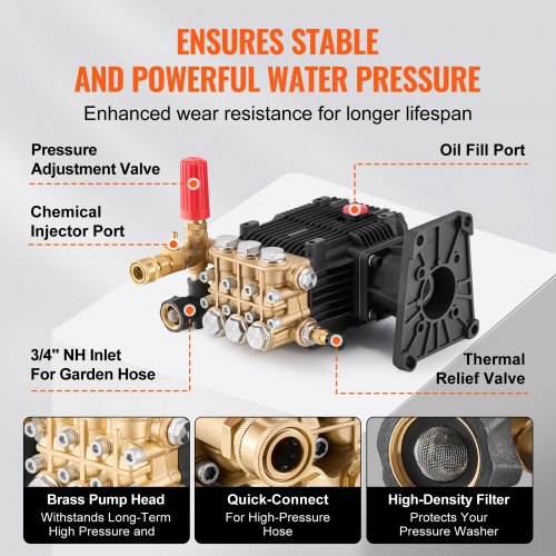 Pressure Washer Pump 1 Shaft Horizontal Triplex Plunger 4300 PSI 44GPM