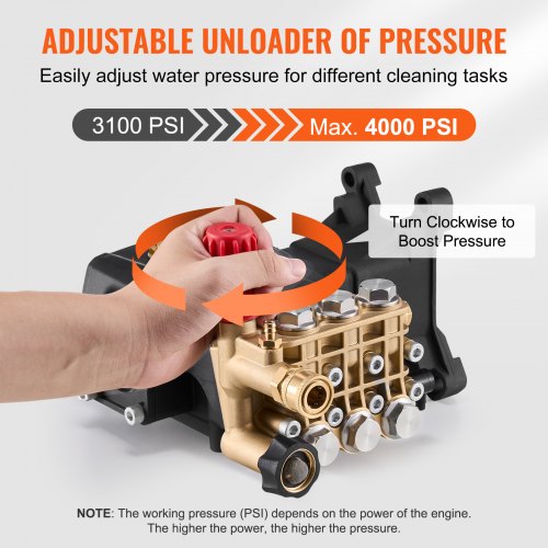Pressure Washer Pump 1 Shaft Horizontal Triplex Plunger 4000 PSI 40GPM 1