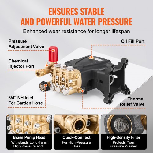 Pressure Washer Pump 1 Shaft Horizontal Triplex Plunger 4000 PSI 40GPM 1