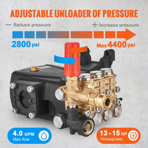 Pressure Washer Pump 1 Shaft Horizontal Triplex Plunger 4400 PSI 4 GPM