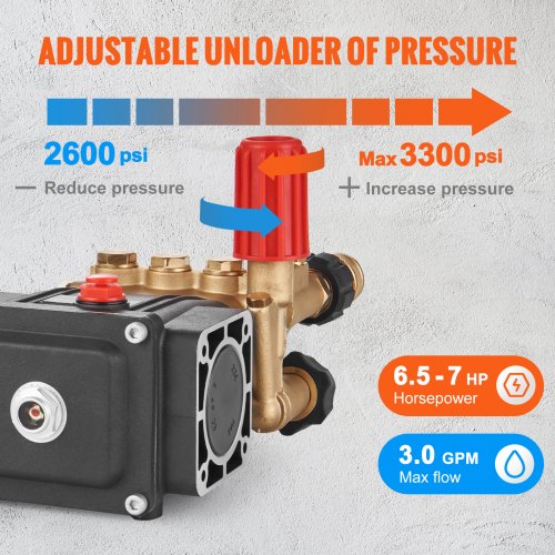 Pressure Washer Pump 34 Shaft Horizontal Triplex Plunger 3700 PSI 25