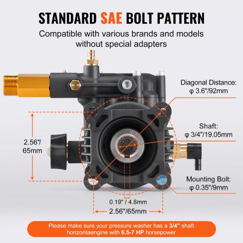 Pressure Washer Pump 34 Shaft Horizontal 3500 PSI 25GPM Replacement