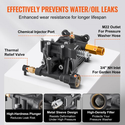 Pressure Washer Pump 34 Shaft Horizontal 3500 PSI 25GPM Replacement