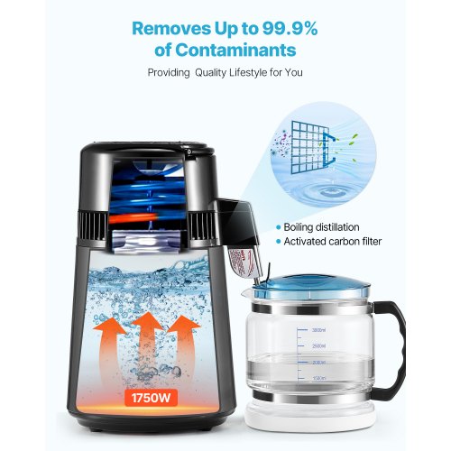 Water Distiller 4L 1.1 Gallon Pure Water Purifier Filter For Home Table 1