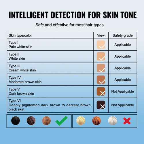 IPL Hair Removal Permanent Hair Removal with Sapphire Ice Cooling System