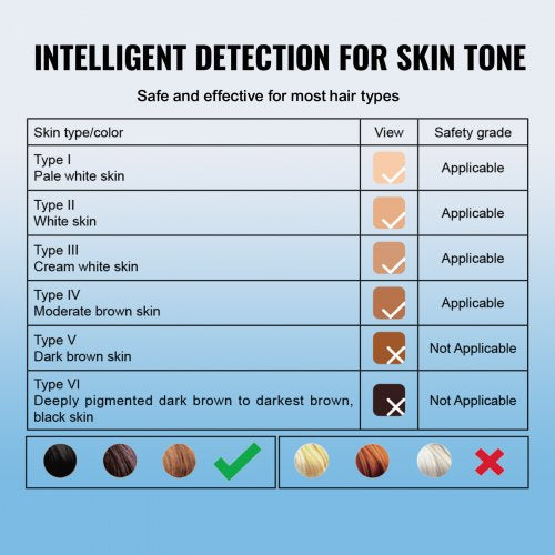 IPL Hair Removal Permanent Hair Removal with Sapphire Ice Cooling System 1