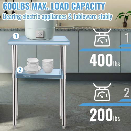 Stainless Steel Prep Table 24 x 18 x 36 Inch 600lbs Load Capacity Heavy