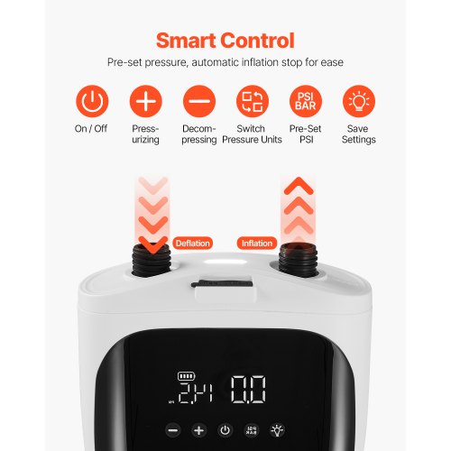 Paddle Board Pump 20PSI High Pressure Rechargeable BatteryPowered Dual