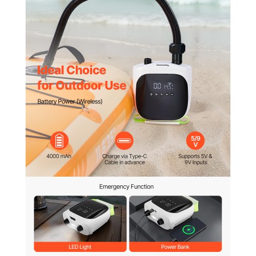 Paddle Board Pump 20PSI High Pressure Rechargeable BatteryPowered Dual