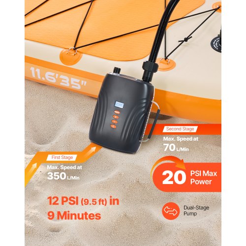 20PSI Paddle Board Pump Rechargeable BatteryPowered Dual Stage Inflation