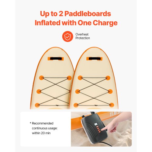 20PSI Paddle Board Pump Rechargeable BatteryPowered Dual Stage Inflation