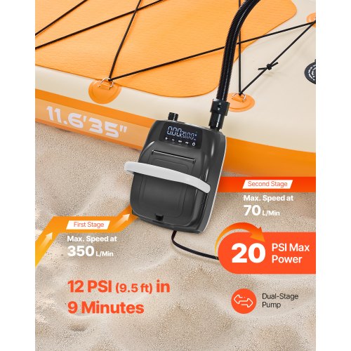Paddle Board Pump 20PSI High Pressure Dual Stage Inflation Deflation SUP