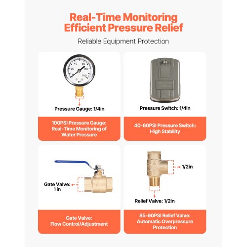 1 x 11 Well Pressure Tank Tee Kit with 4060PSI Switch 8Pieces Pure