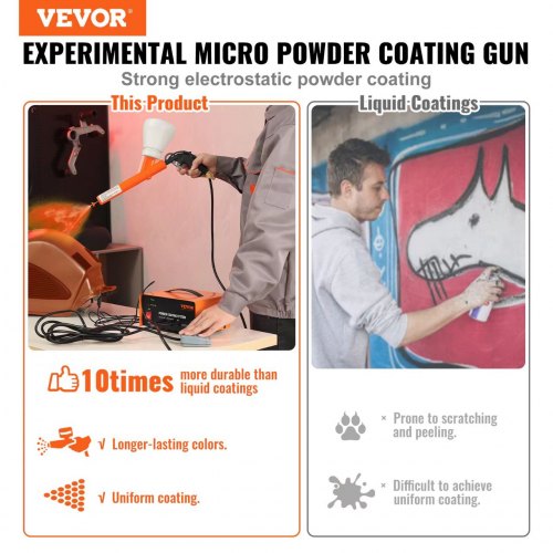 Powder Coating System 50KV Electrostatic Output Powder Coating Kit with Foot