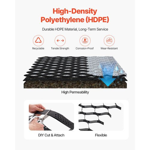 Gravel Grid 2 Inch Depth 164 x 6.5 FT 5000 x 1980 mm 1880 LBS Per Sq