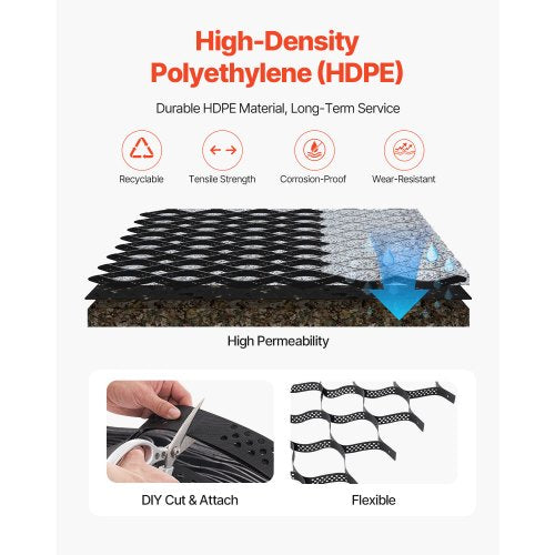 Gravel Grid 2 Inch Depth 1706 x 886 FT 5200 x 2700 mm 1880 LBS Per Sq