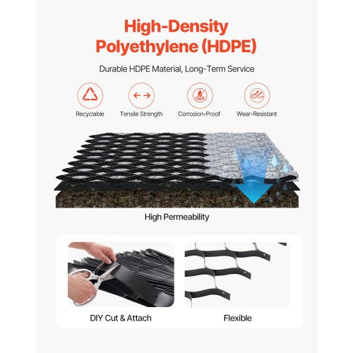 Gravel Grid 2 Inch Depth 2687 x 394 FT 8200 x 1200 mm 1880 LBS Per Sq