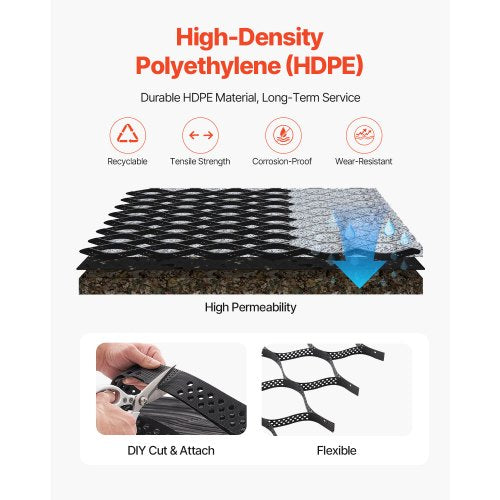 Gravel Grid 2 Inch Depth 3281 x 984 FT 10000 x 3000 mm 1880 LBS Per Sq ft Grass