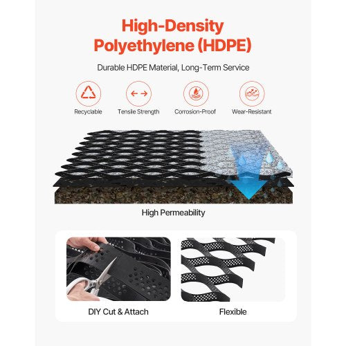 Gravel Grid 3 Inch Depth 1706 x 886 FT 5200 x 2700 mm 1880 LBS Per Sq