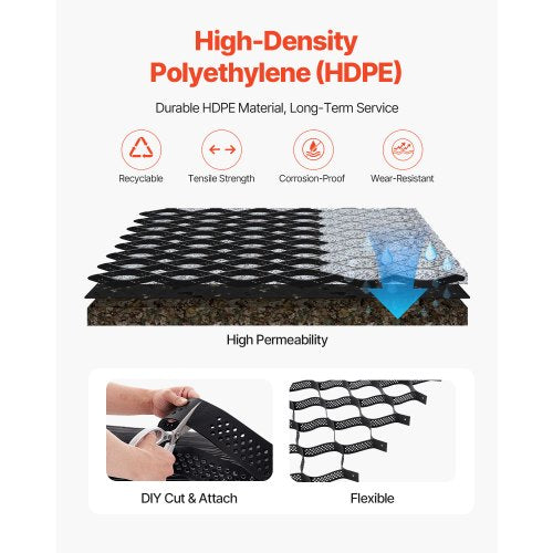 Gravel Grid 3 Inch Depth 2493 x 952 FT 7600 x 2900 mm 1880 LBS Per Sq