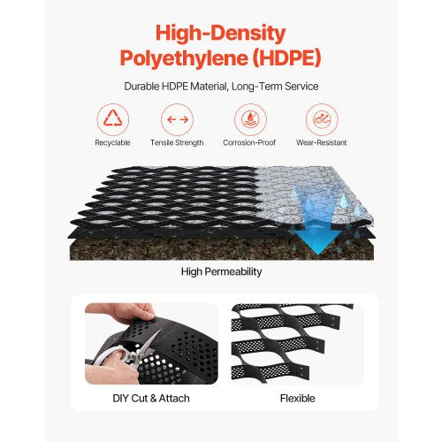 Gravel Grid 4 Inch Depth 1706 x 886 FT 5200 x 2700 mm 1880 LBS Per Sq