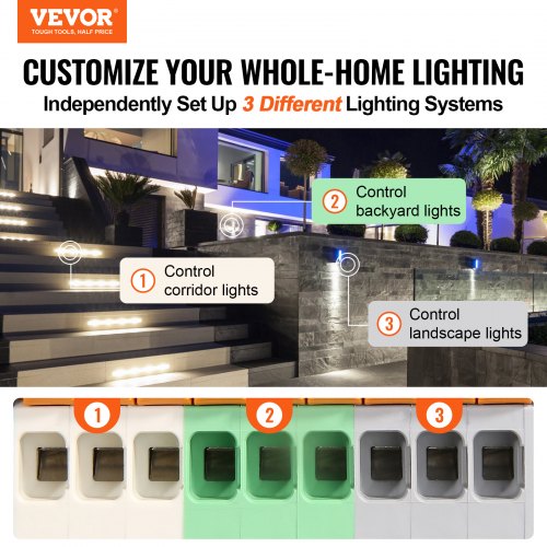 300W Low Voltage Landscape Transformer with Timer and Photocell Sensor